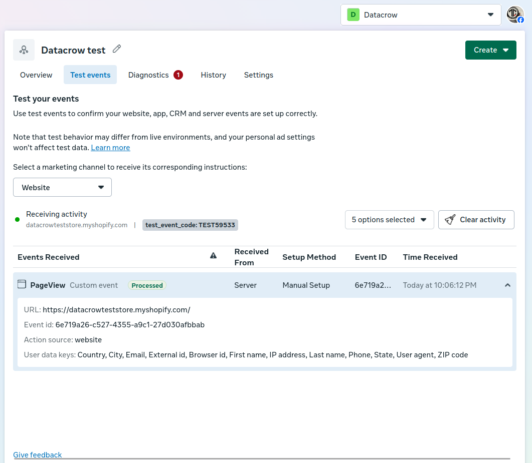 Meta Events Manager Test Events screen: a PageView received from the server for the Datacrow test store, marked Processed, with user data keys including email, phone, name, city, state and ZIP code.